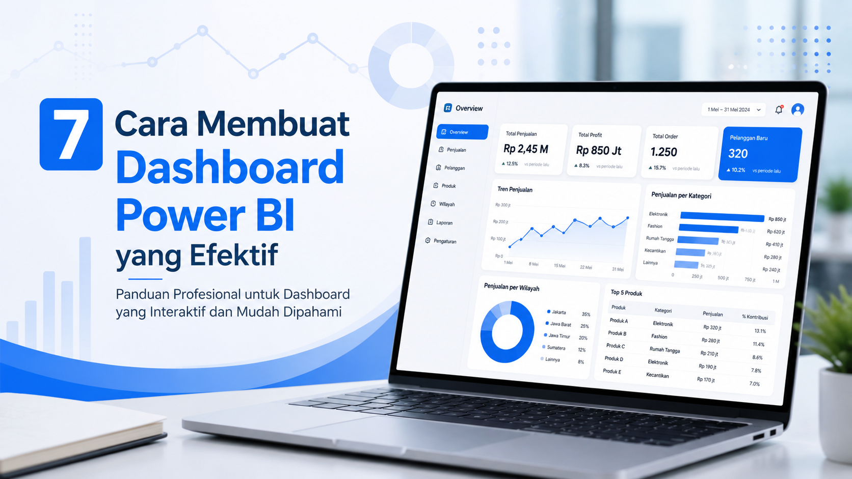 Tampilan dashboard Power BI profesional pada layar laptop, berisi grafik penjualan, KPI, diagram tren, dan tabel performa bisnis, menggunakan warna biru khas bITrend.