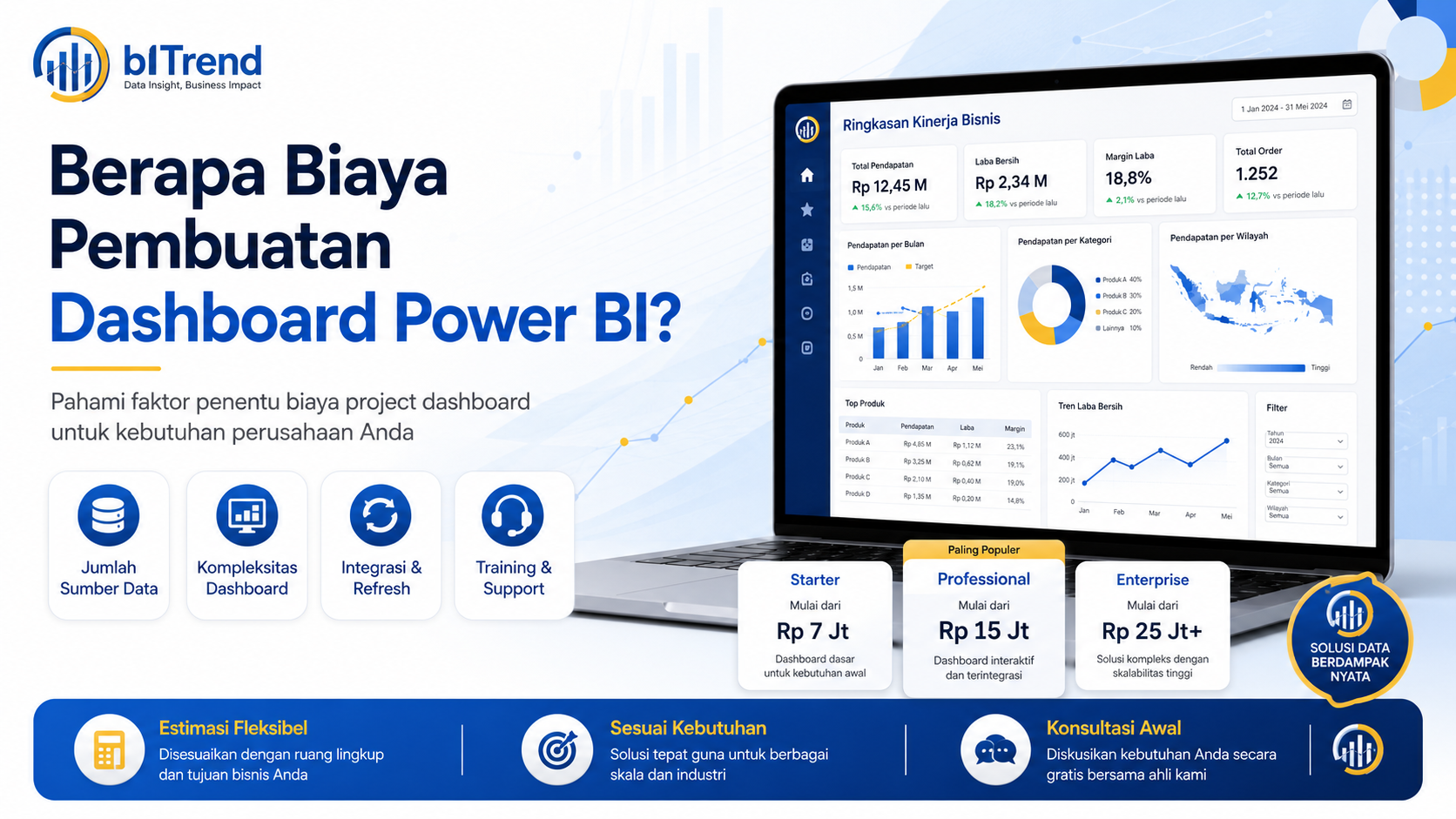 Biaya pembuatan Dashboard Power BI disesuaikan dengan sumber data, jumlah halaman, integrasi, training, dan kebutuhan perusahaan.