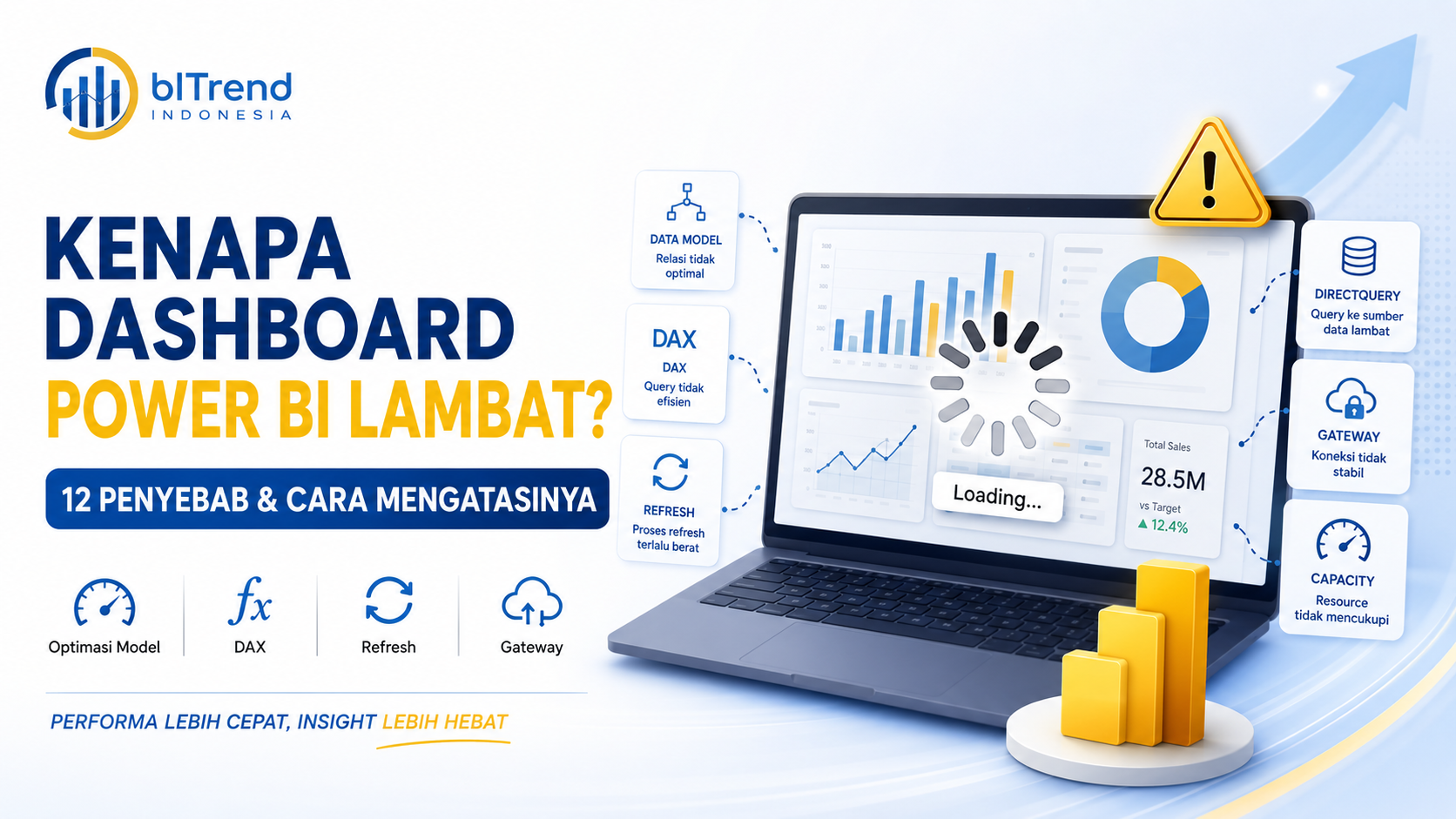 Penyebab Dashboard Power BI lambat dan cara mengoptimalkan performa report Nama File yang Disarankan