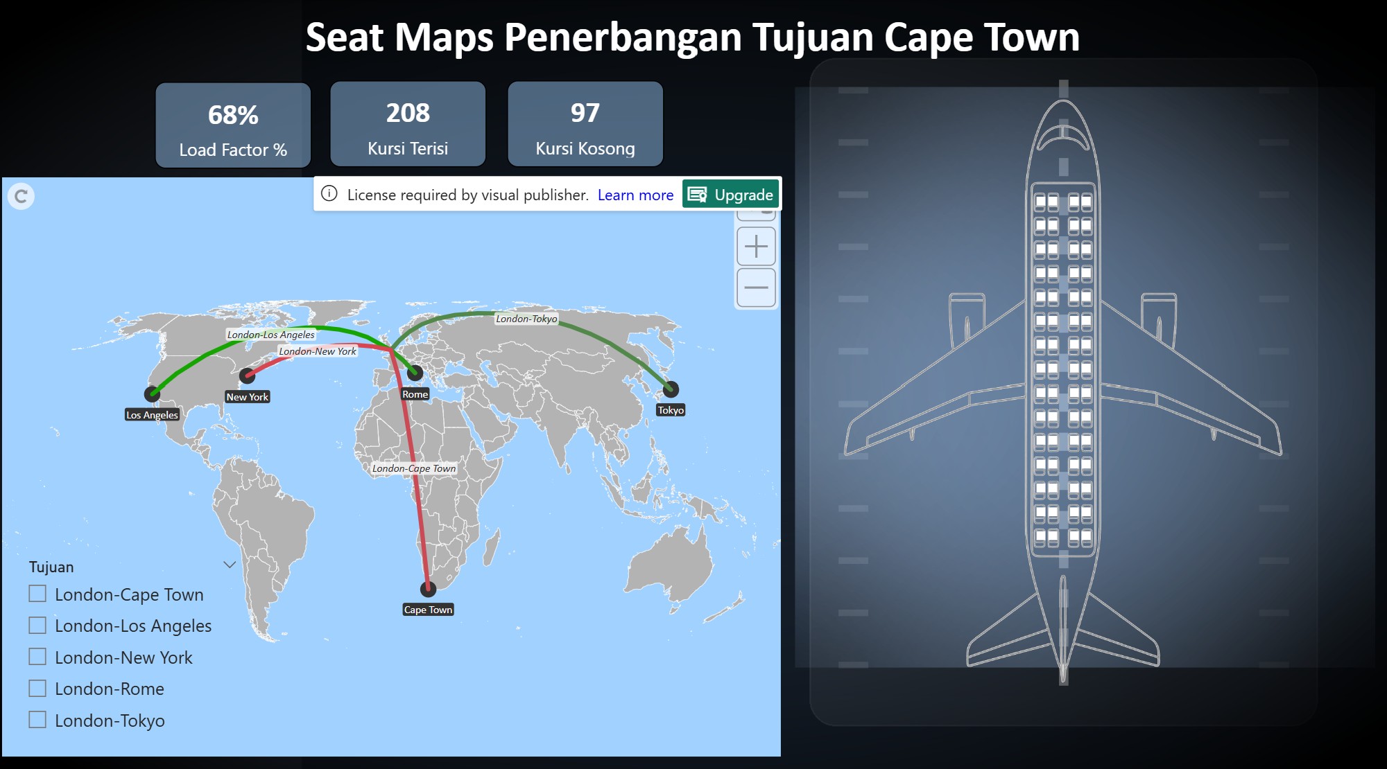 Dashboard Penerbangan