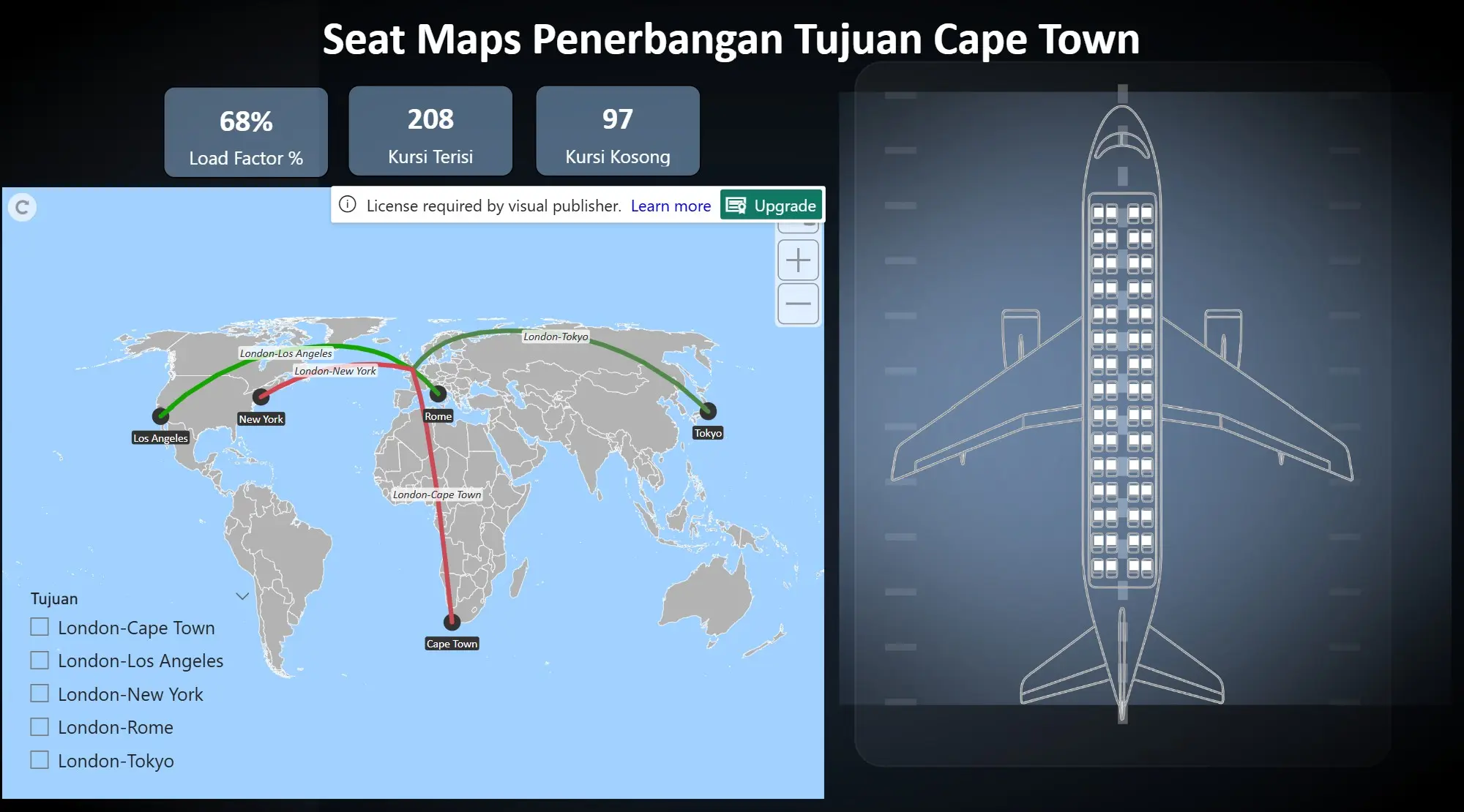 Dashboard Penerbangan